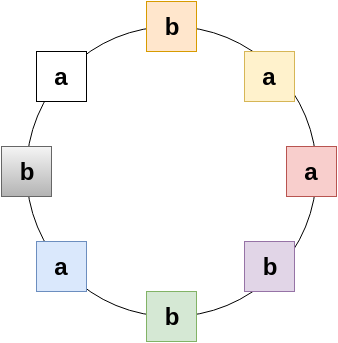 cstr2