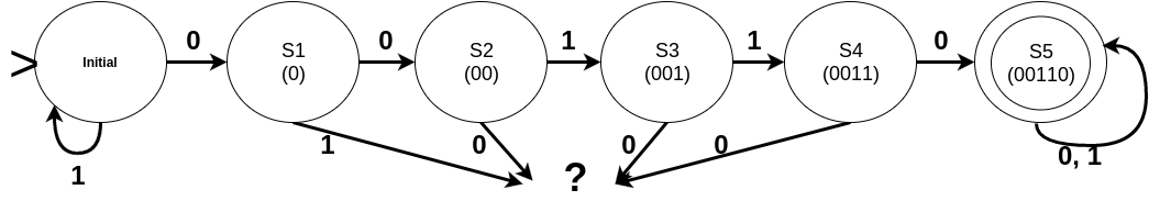 dfa_eg_p13