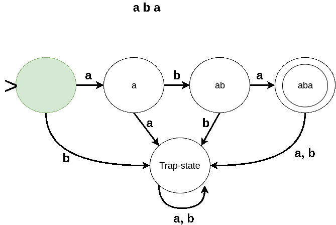 output_rlnv5i