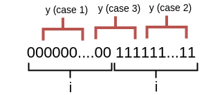 PL