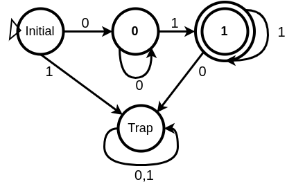 PL3